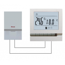Терморегулятор для котлів (газових та електричних) Ecoset BOT-45s
